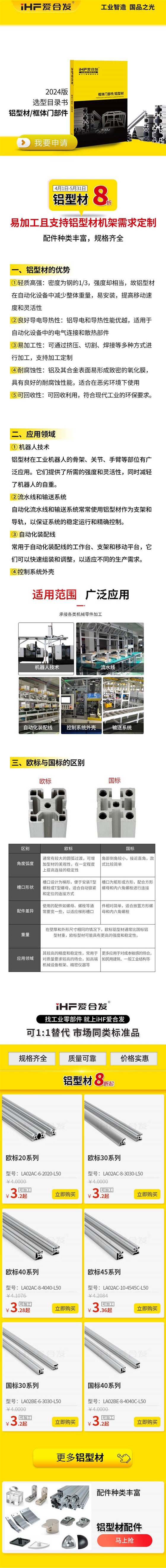 產(chǎn)品知識：如何挑選鋁型材呢？